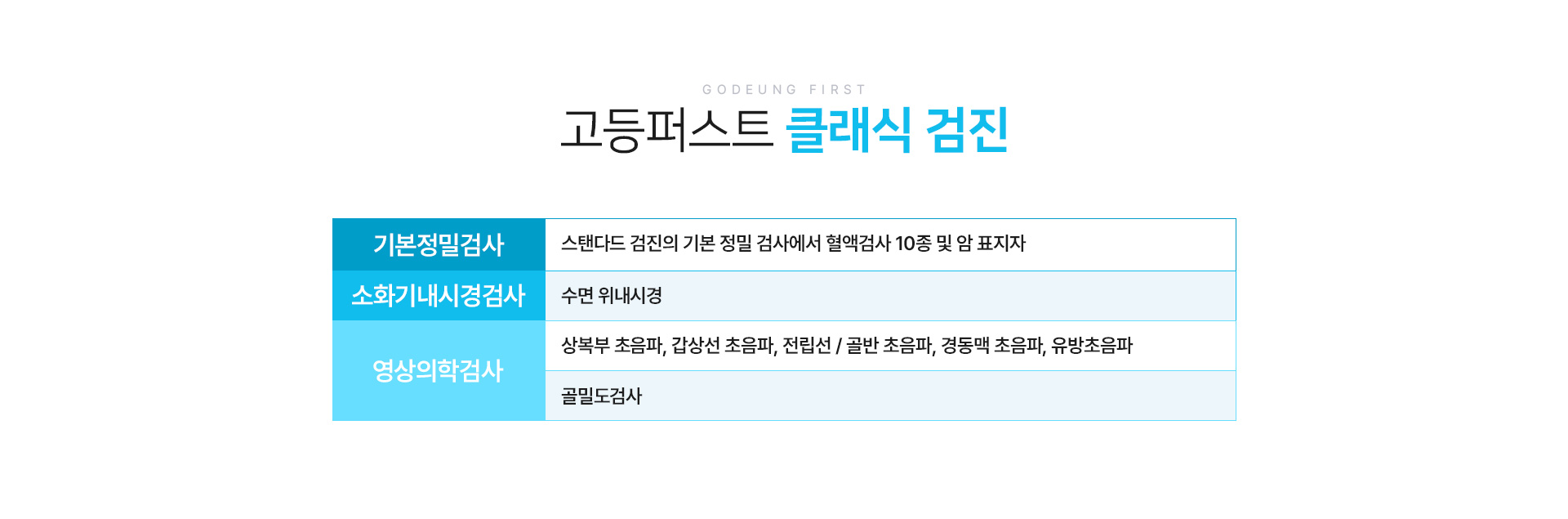 개인종합검진 클래식